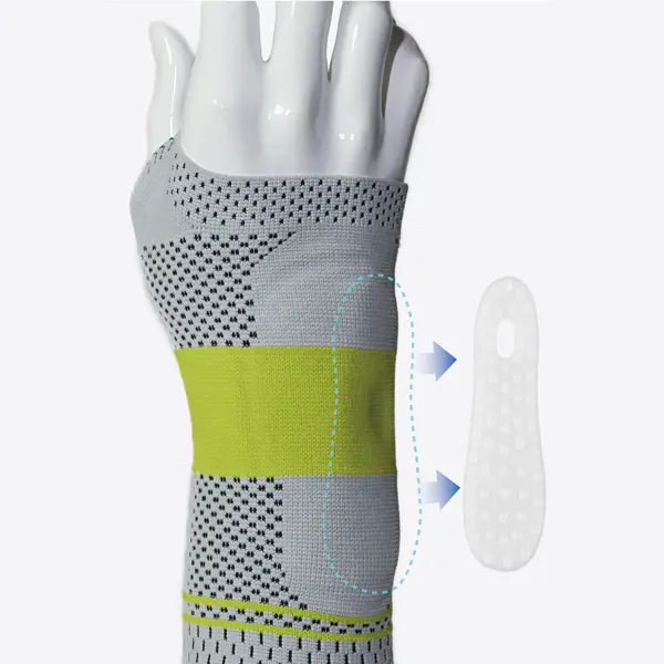 How to Choose the Right Palm Brace for Daily Support?
